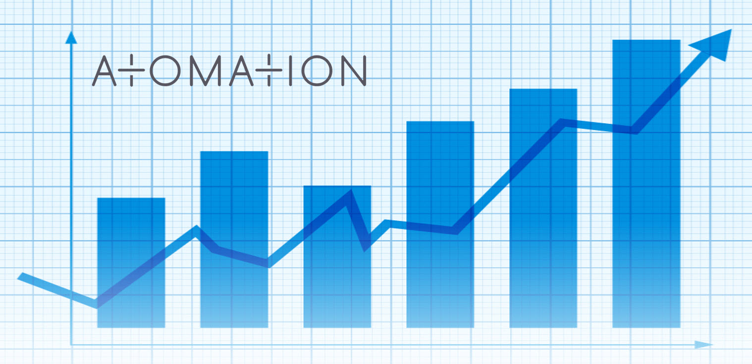 understanding the business impact understanding the business impact